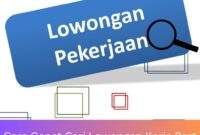 Cara Cepat Cari Lowongan Kerja Part Time Panduan Lengkap Cara Cepat Cari Lowongan Kerja Part Time: Panduan Lengkap